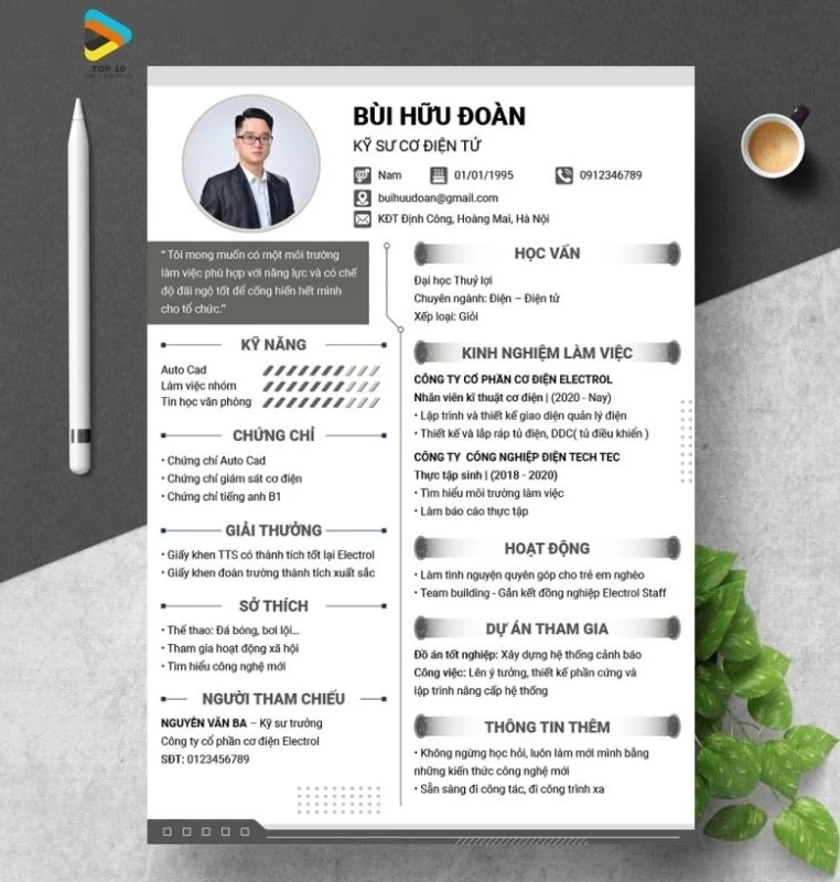 Mẫu profile ấn tượng