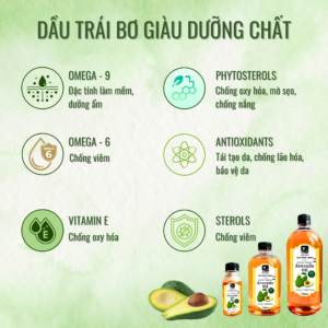 Dầu Trái Bơ Nguyên Chất SavonA - SavonA Extra Virgin Avocado oil